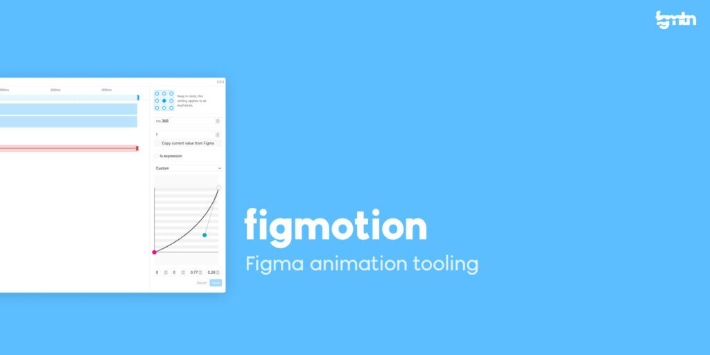 figmotion plugin top 10 Figma plugins