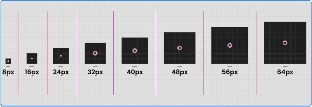 grids in ui/ux