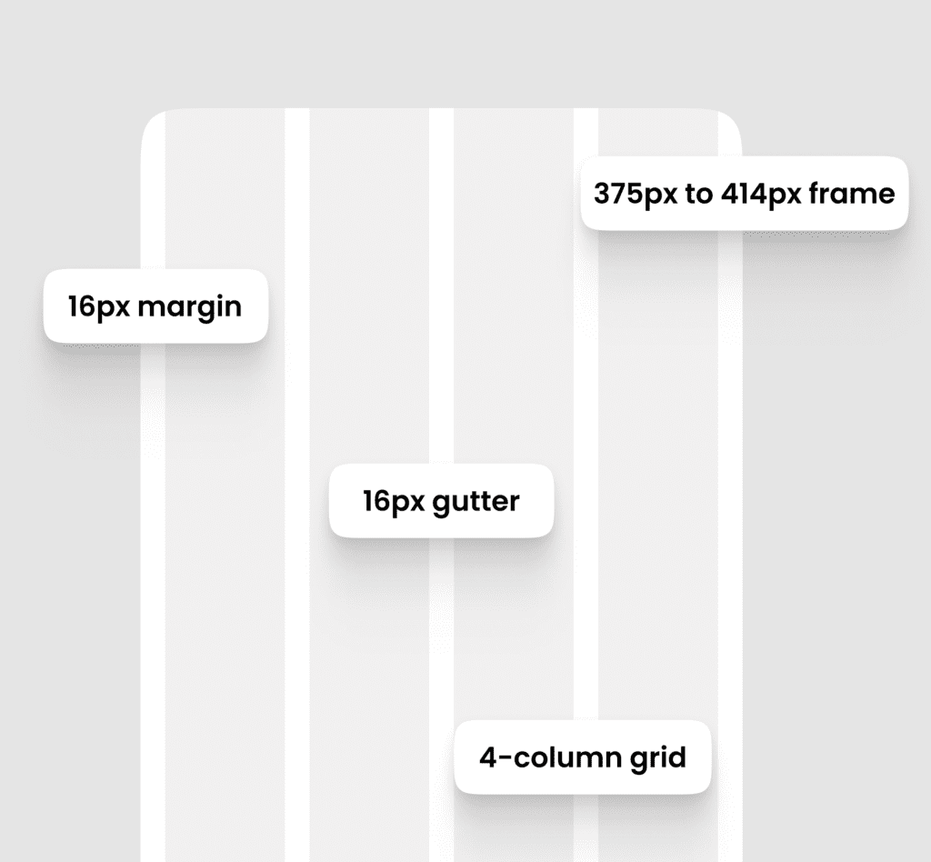 grids in ui/ux
