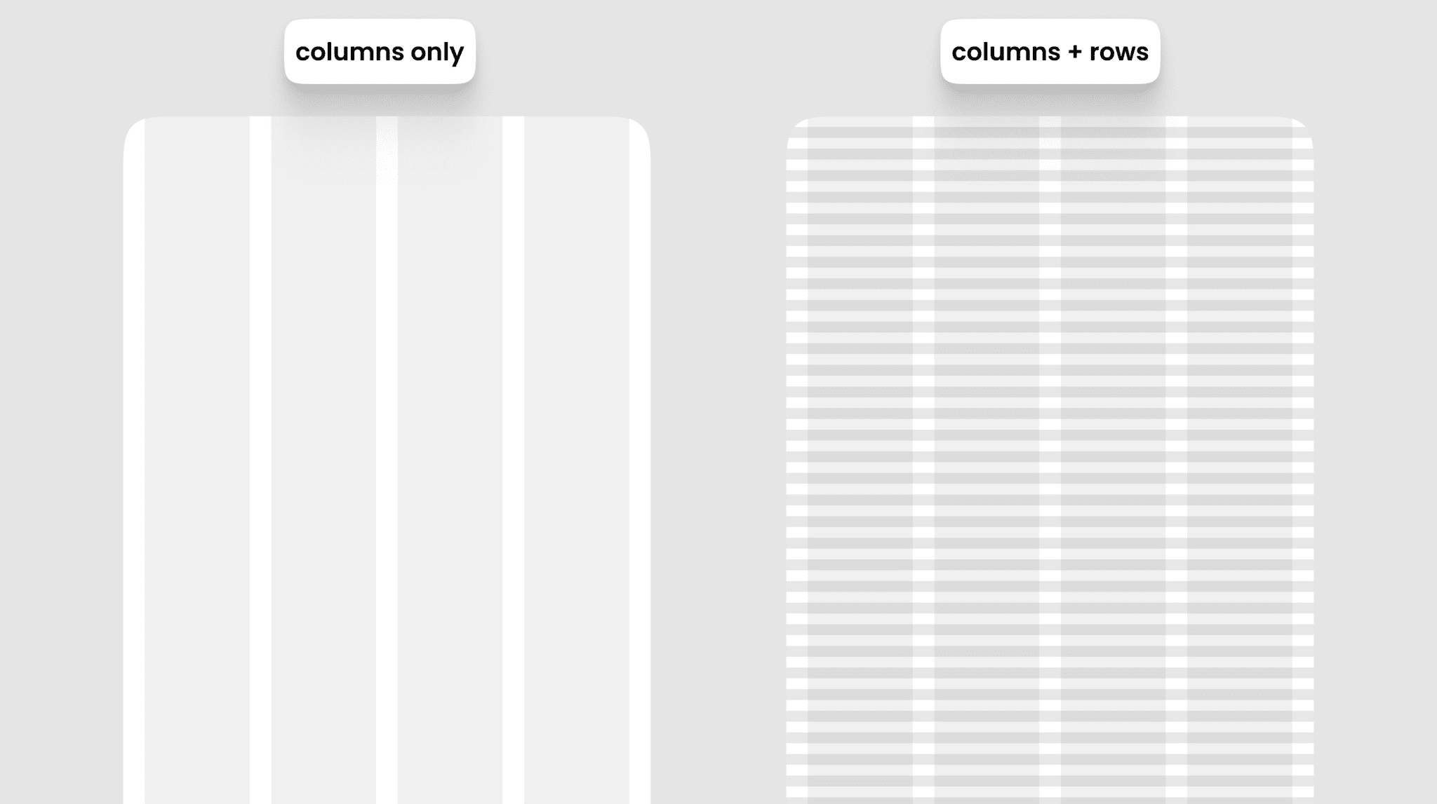 Unlock Grids in UI/UX Design for 100% Stunning Layouts